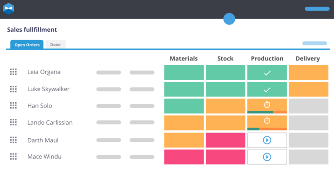 Sales fulfillment with Katana MRP