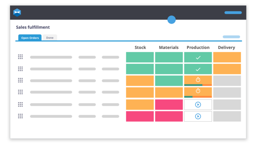 Job Tracking | Real-Time Work in Progress (WIP) Tracking