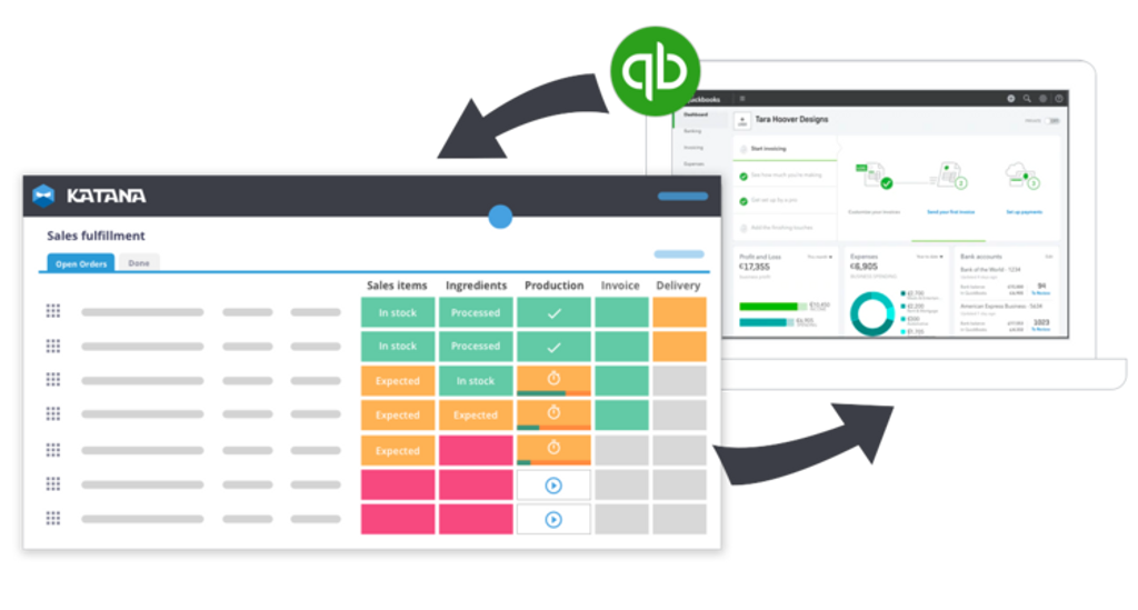 1 Quickbooks Online Inventory Management Software