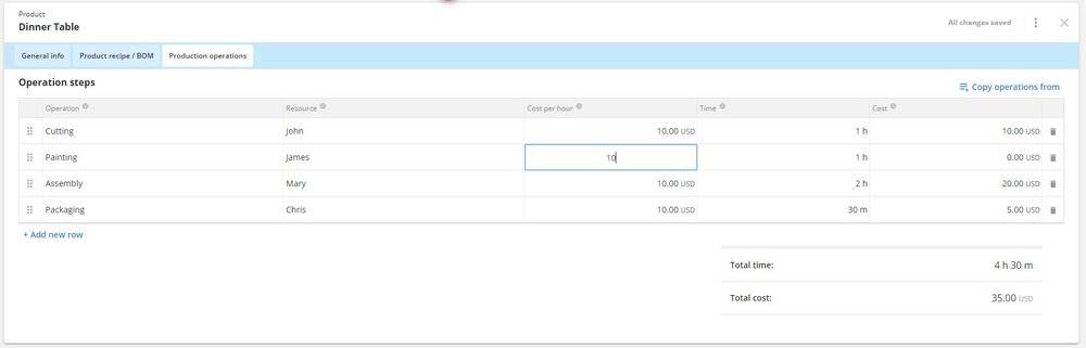 Adding the hourly resource costs via an item card.
