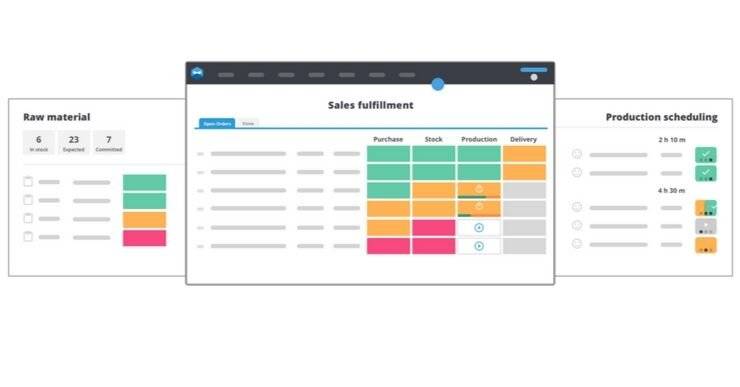 Katana Shopify App for Inventory and Production Management