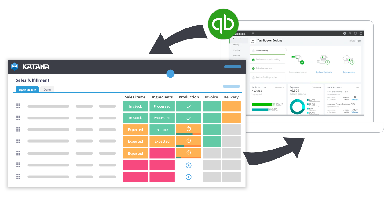 QuickBooks and Katana Inventory Integration 