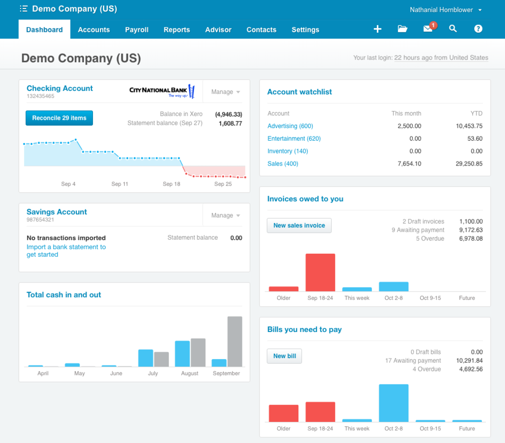 Xero is a monster when it comes to looking through the best accounting software for Shopify. By monster we mean that i’s absolutely jam-packed with features and capabilities. Not to be taken lightly.