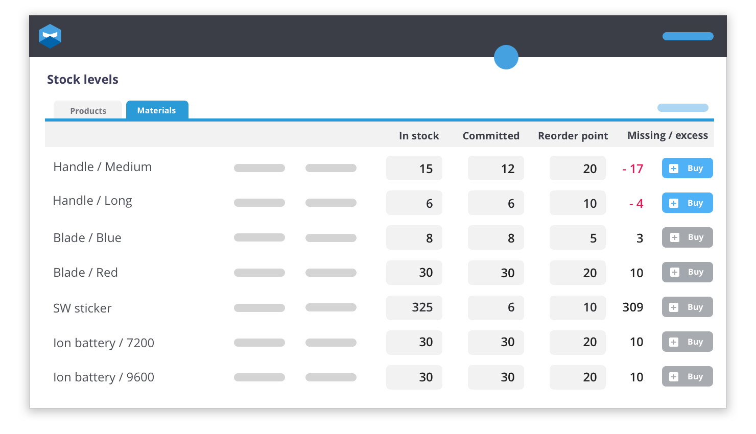 Katana API Now Supports Inventory and Batch Stock Synchronization