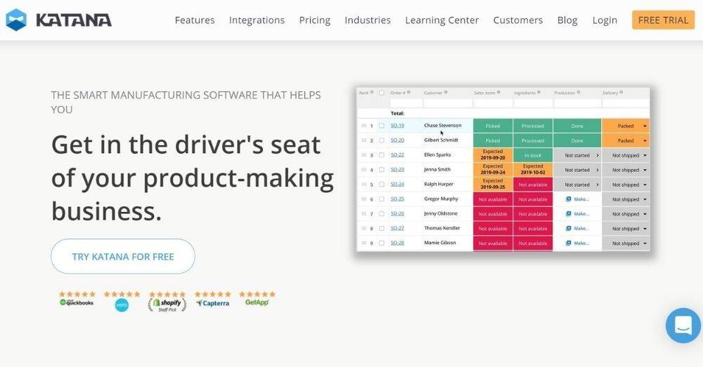 WooCommerce integrations are the best solution to get a better understanding of your customer's needs.