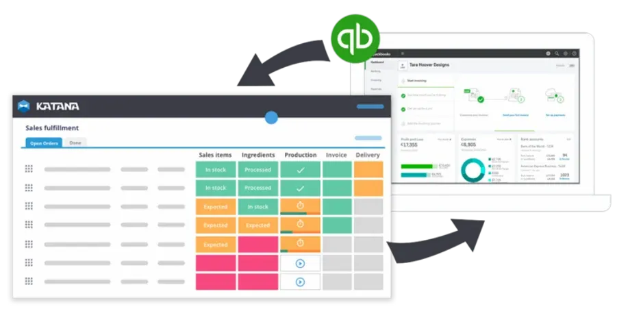 QuickBooks and Katana Inventory Integration