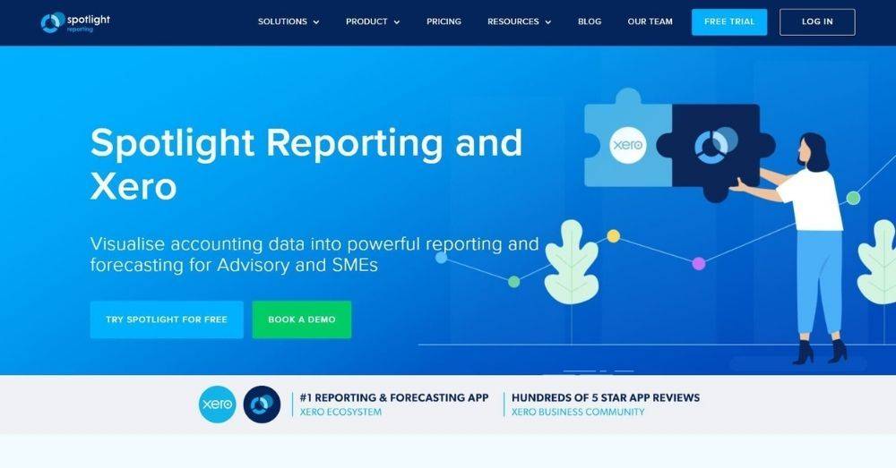 The best Xero app integrations allow you to get comprehensive reporting, like with Spotlight Reporting.